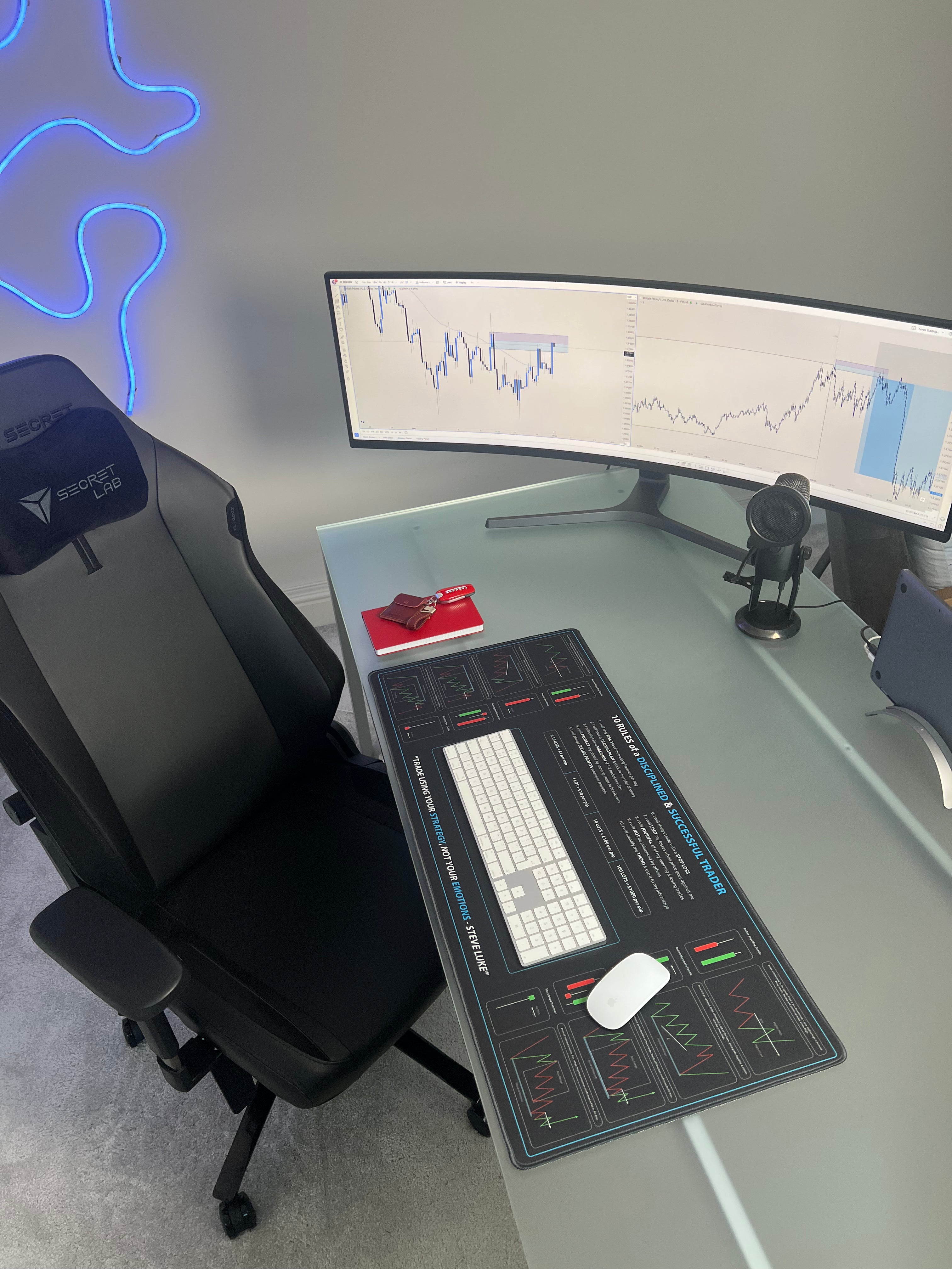 Trading Mat