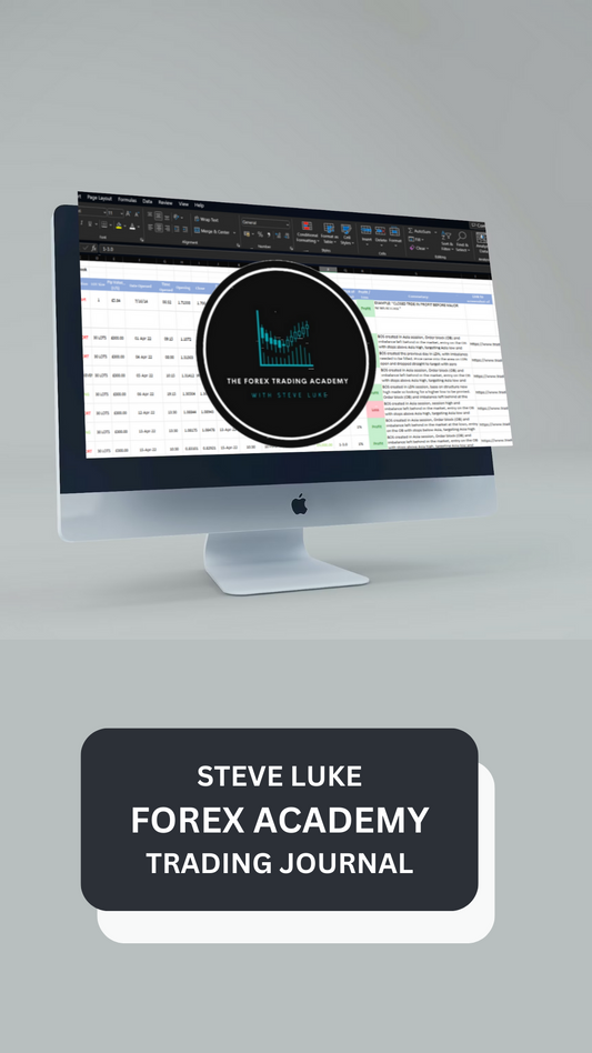 Free Forex Trading Academy Trading Journal